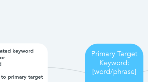 Mind Map: Primary Target Keyword: [word/phrase]  Primary Target page: [ONE page]