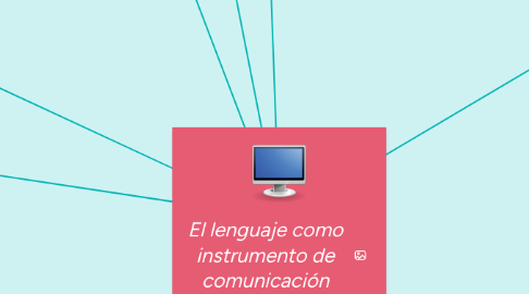 Mind Map: El lenguaje como instrumento de comunicación