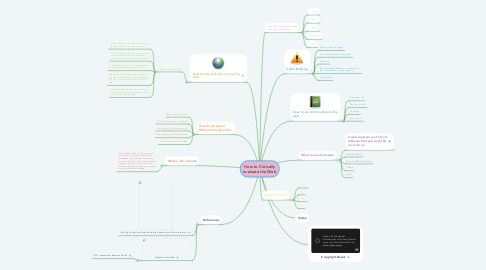 Mind Map: How to Critically evaluate the Web