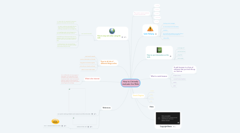 Mind Map: How to Critically evaluate the Web