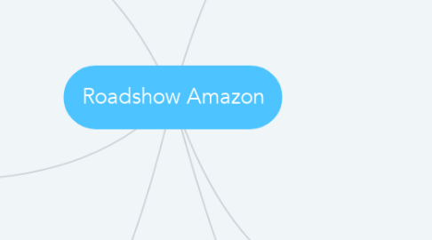 Mind Map: Roadshow Amazon