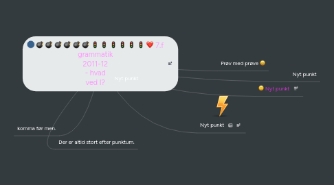 Mind Map: 7.f grammatik 2011-12 - hvad ved I?