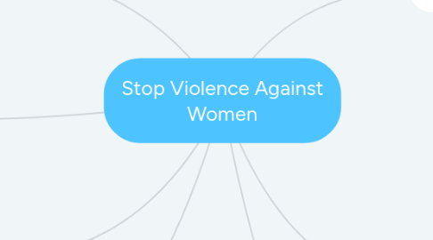 Mind Map: Stop Violence Against Women