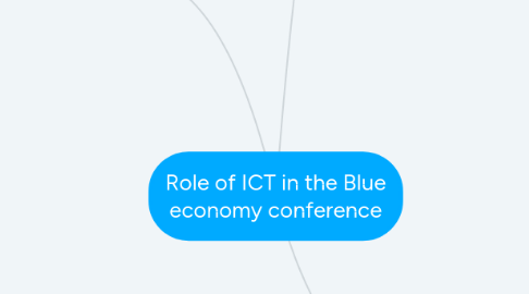 Mind Map: Role of ICT in the Blue economy conference