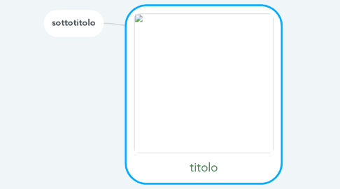 Mind Map: titolo