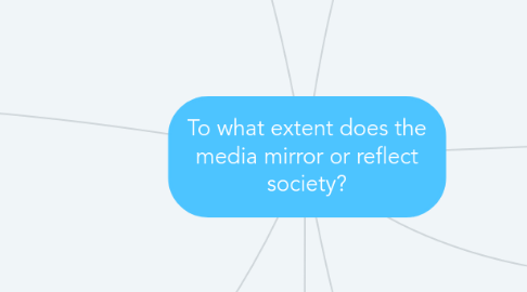 Mind Map: To what extent does the media mirror or reflect society?