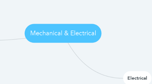 Mind Map: Mechanical & Electrical