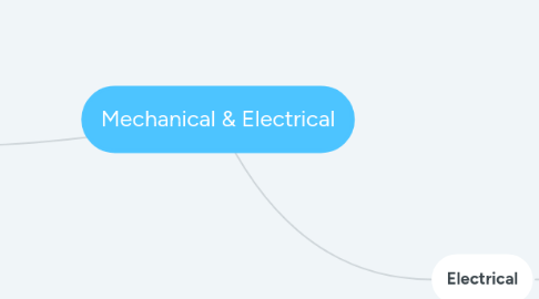 Mind Map: Mechanical & Electrical