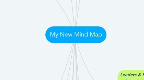 Mind Map: My New Mind Map