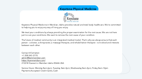 Mind Map: Keystone Physical Medicine