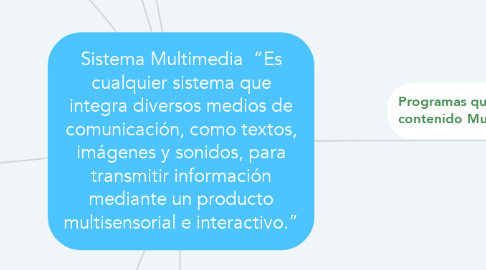 Mind Map: Sistema Multimedia  “Es cualquier sistema que integra diversos medios de comunicación, como textos, imágenes y sonidos, para transmitir información mediante un producto multisensorial e interactivo.”