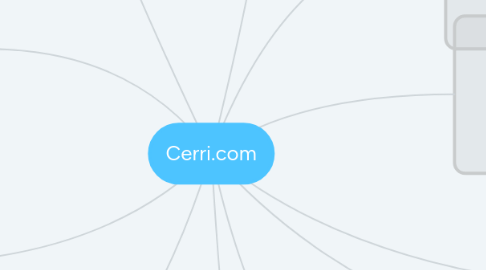 Mind Map: Cerri.com