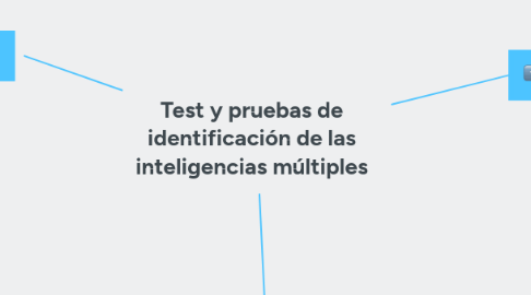 Mind Map: Test y pruebas de identificación de las inteligencias múltiples