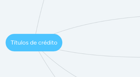 Mind Map: Títulos de crédito