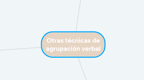 Mind Map: Otras técnicas de agrupación verbal