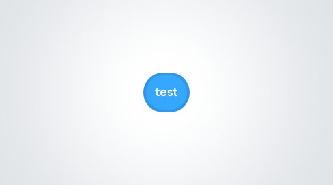 Mind Map: test