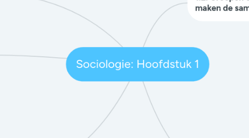 Mind Map: Sociologie: Hoofdstuk 1