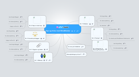 Mind Map: Tips og tricks med MindMeister