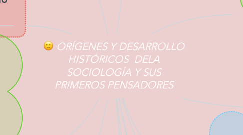 Mind Map: ORÍGENES Y DESARROLLO HISTÓRICOS  DELA SOCIOLOGÍA Y SUS PRIMEROS PENSADORES