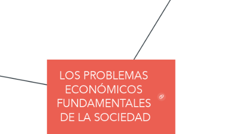Mind Map: LOS PROBLEMAS  ECONÓMICOS  FUNDAMENTALES  DE LA SOCIEDAD