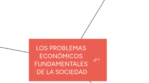 Mind Map: LOS PROBLEMAS  ECONÓMICOS  FUNDAMENTALES  DE LA SOCIEDAD