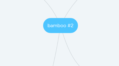 Mind Map: bamboo #2