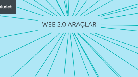 Mind Map: WEB 2.0 ARAÇLAR