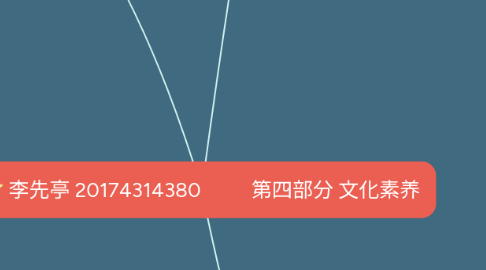 Mind Map: 李先亭 20174314380 第四部分 文化素养