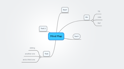 Mind Map: Mind Map