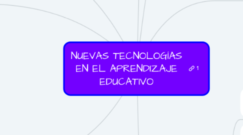 Mind Map: NUEVAS TECNOLOGÍAS EN EL APRENDIZAJE EDUCATIVO