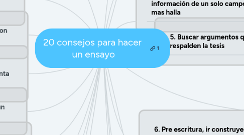 Mind Map: 20 consejos para hacer  un ensayo