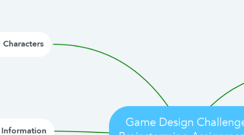 Mind Map: Game Design Challenge Brainstorming Assignment- By: Rayan