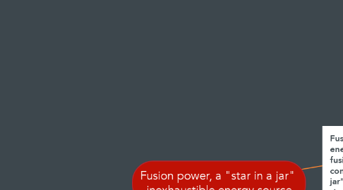 Mind Map: Fusion power, a "star in a jar"  inexhaustible energy source