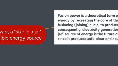 Mind Map: Fusion power, a "star in a jar" inexhaustible energy source