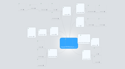 Mind Map: Computer/CPU/Motherboard