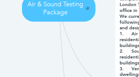 Mind Map: Air & Sound Testing Package