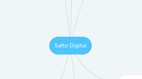 Mind Map: Salto Digital