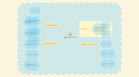 Mind Map: HERRAMIENTAS TIC