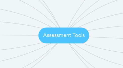 Mind Map: Assessment Tools