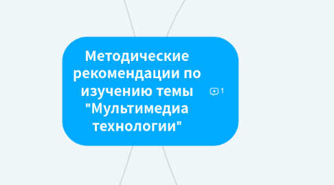 Mind Map: Методические рекомендации по изучению темы "Мультимедиа технологии"