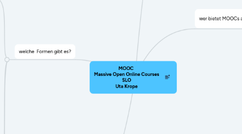 Mind Map: MOOC  Massive Open Online Courses SLO Uta Krope