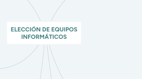 Mind Map: ELECCIÓN DE EQUIPOS INFORMÁTICOS