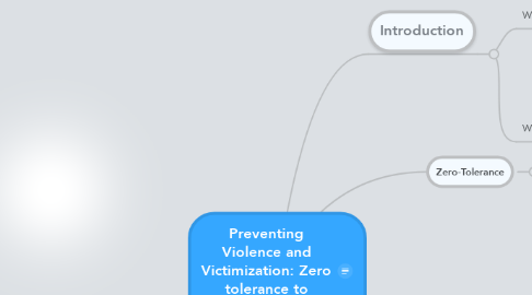 Mind Map: Preventing Violence and Victimization: Zero tolerance to Second Step