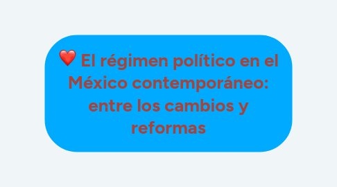 Mind Map: El régimen político en el México contemporáneo: entre los cambios y reformas