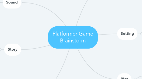 Mind Map: Platformer Game Brainstorm