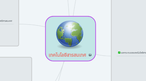 Mind Map: เทคโนโลยีสารสนเทศ