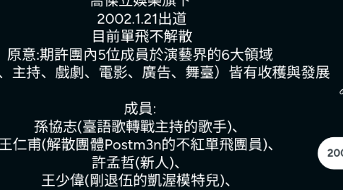 Mind Map: 5566 喬傑立娛樂旗下 2002.1.21出道 目前單飛不解散 原意:期許團內5位成員於演藝界的6大領域 (唱片、主持、戲劇、電影、廣告、舞臺)皆有收穫與發展 成員: 孫協志(臺語歌轉戰主持的歌手)、 王仁甫(解散團體Postm3n的不紅單飛團員)、 許孟哲(新人)、 王少偉(剛退伍的凱渥模特兒)、 彭康育(小刀)(因表演舊傷復發退團)(幕後工作)