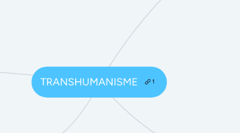 Mind Map: TRANSHUMANISME