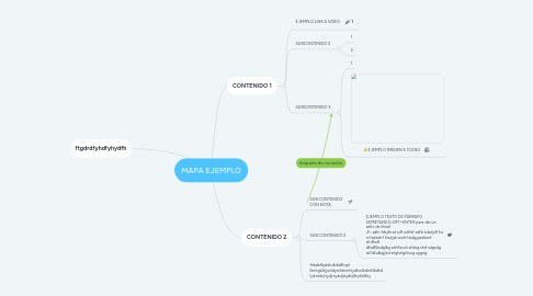 Mind Map: MAPA EJEMPLO