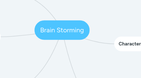 Mind Map: Brain Storming